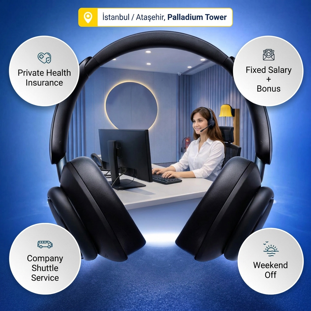 Call Center Competencies